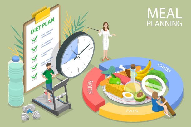 quick fat loss plan for busy people 2